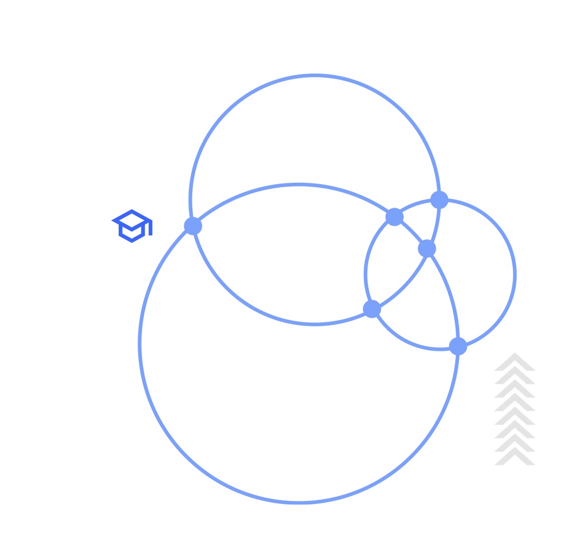 trainings-frameworks-methoden-schulungen